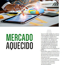 Mercado Aquecido